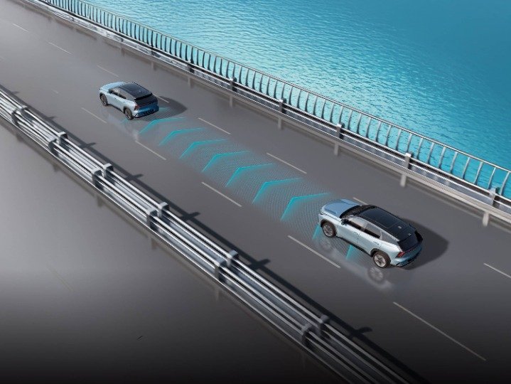 Most Comprehensive ADAS suite